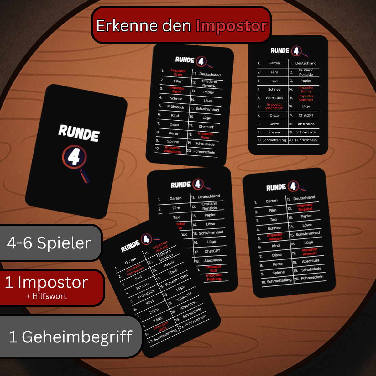 Erkenne den Impostor – Lustiges Party-Wortspiel zum Hochstapler enttarnen