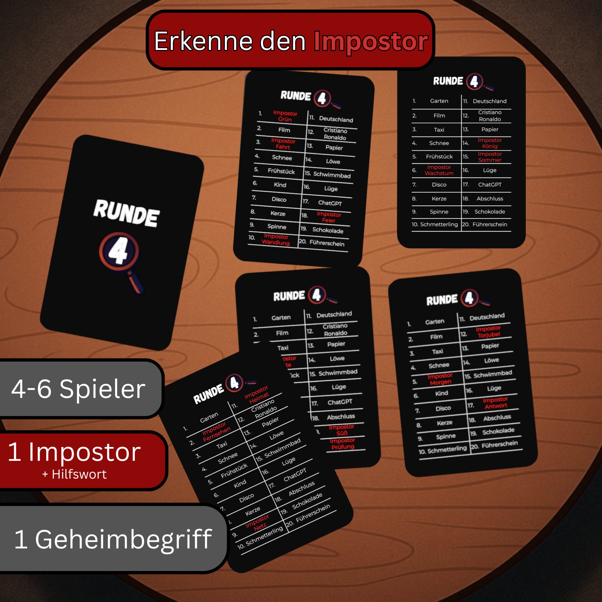 Erkenne den Impostor – Lustiges Party-Wortspiel zum Hochstapler enttarnen