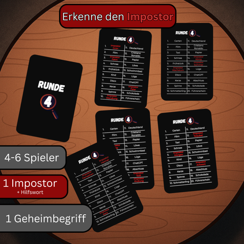 Erkenne den Impostor – Lustiges Party-Wortspiel zum Hochstapler enttarnen