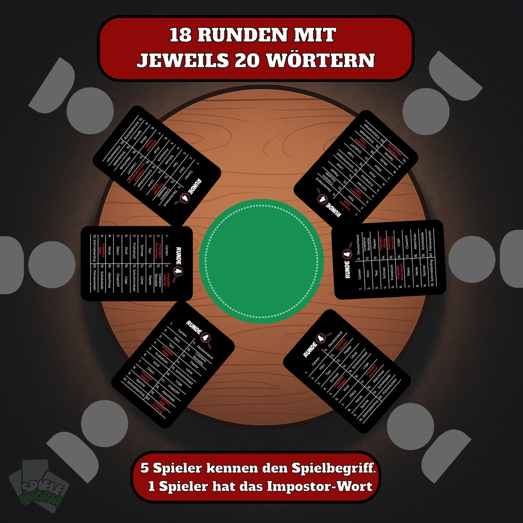 Erkenne den Impostor – Lustiges Party-Wortspiel zum Hochstapler enttarnen