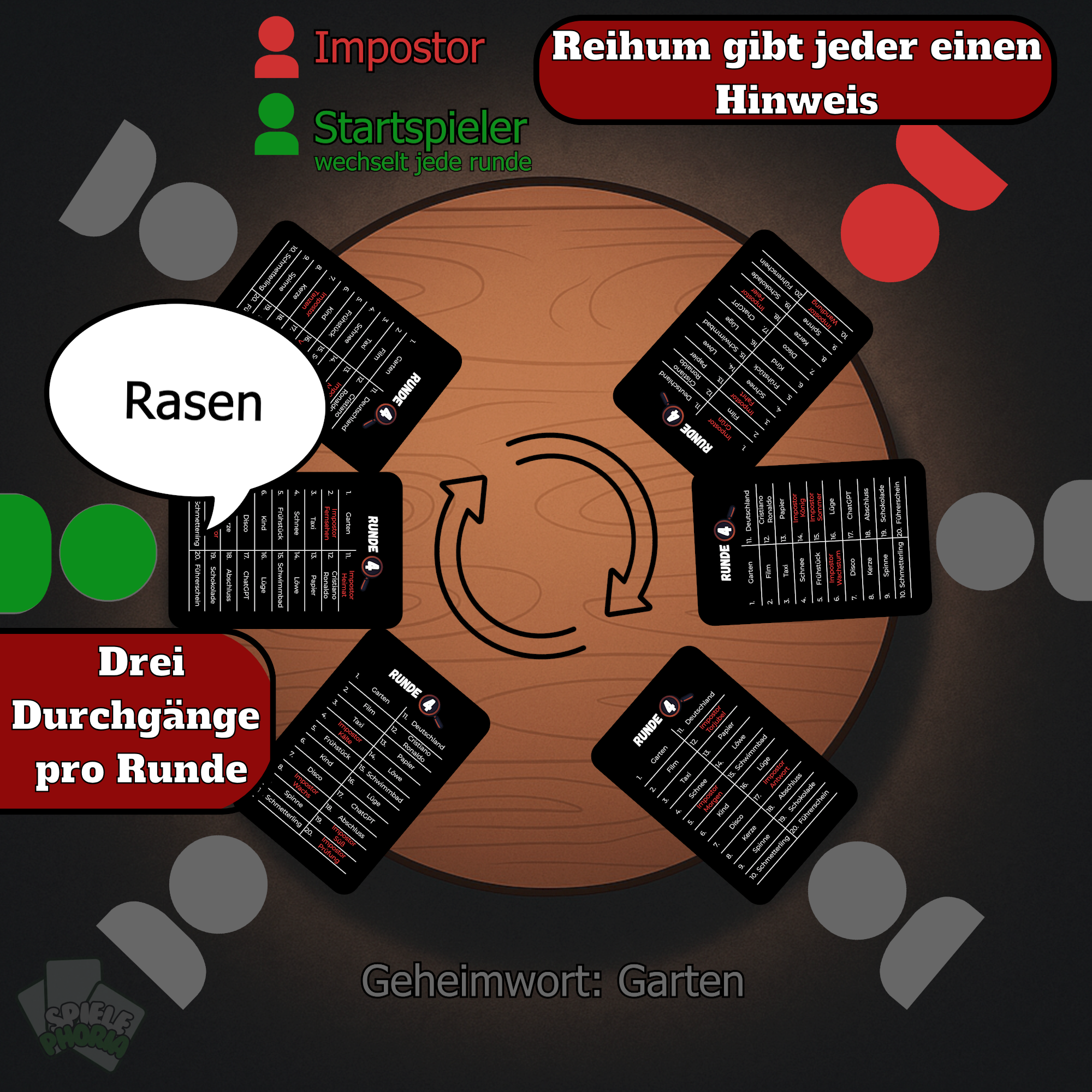 Erkenne den Impostor – Lustiges Party-Wortspiel zum Hochstapler enttarnen