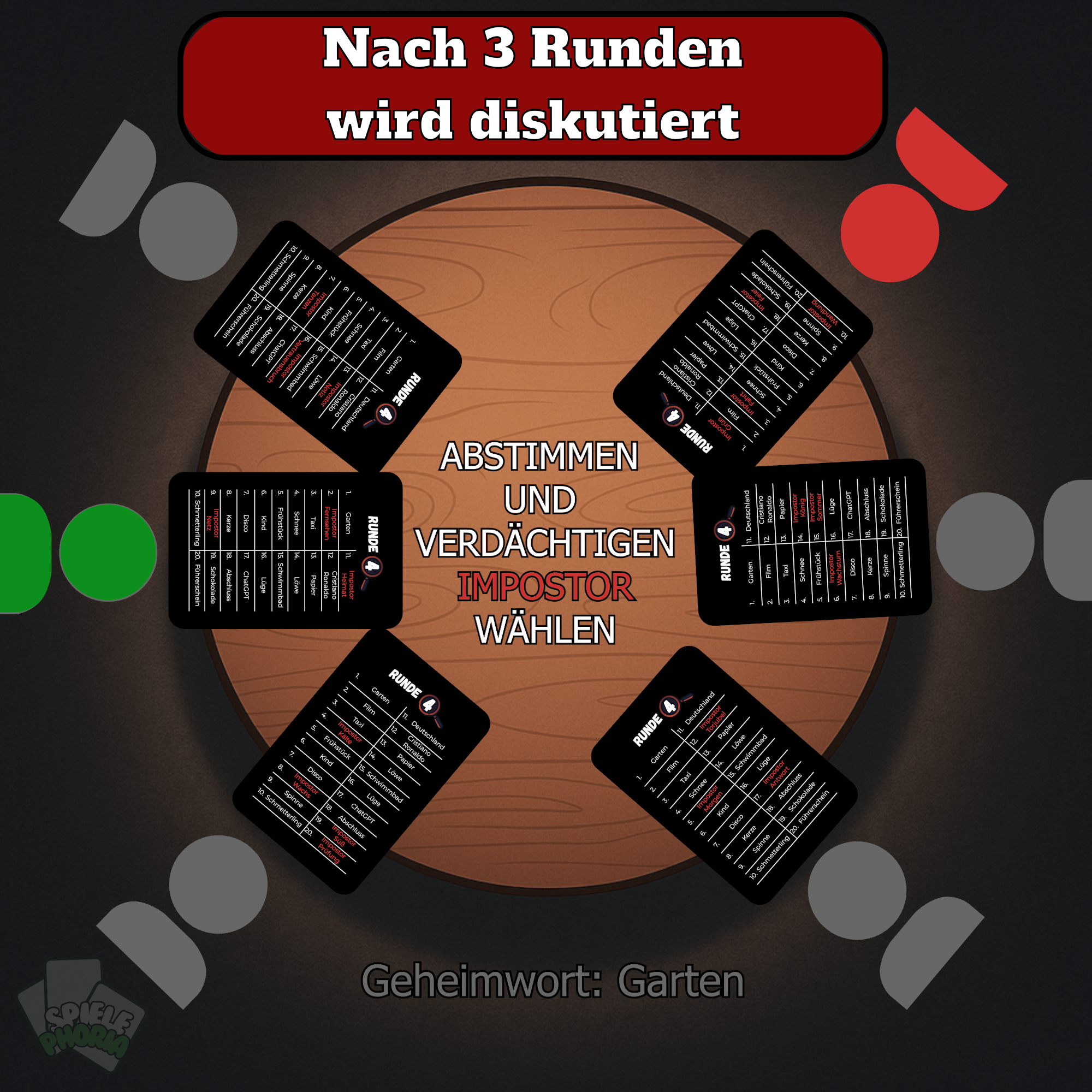 Erkenne den Impostor – Lustiges Party-Wortspiel zum Hochstapler enttarnen